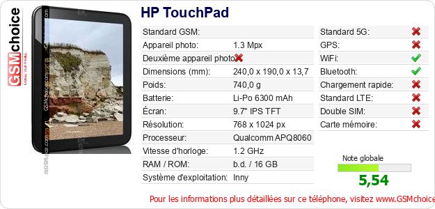 HP TouchPad Fiche technique