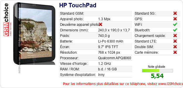 HP TouchPad Fiche technique