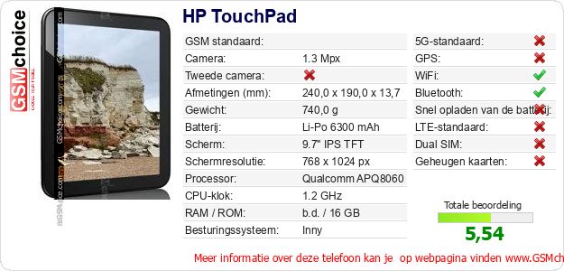 HP TouchPad Technische gegevens 