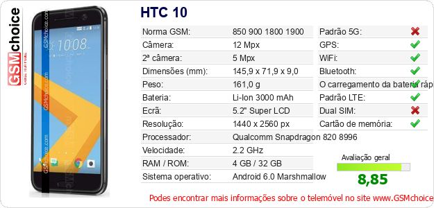HTC 10 Especificações técnicas do telemóvel 
