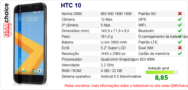HTC 10 Especificações técnicas do telemóvel HTC 10 Especificações técnicas do telemóvel