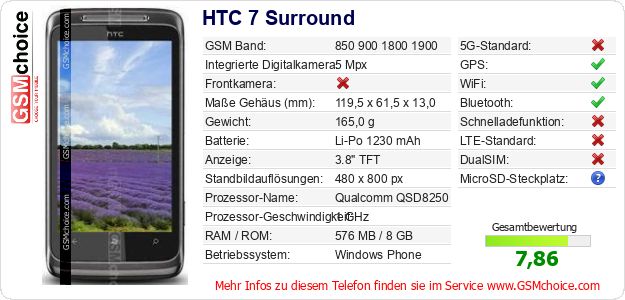 HTC 7 Surround technische Daten HTC 7 Surround technische Daten