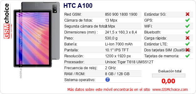 HTC A100 Datos técnicos del móvil HTC A100 Datos técnicos del móvil