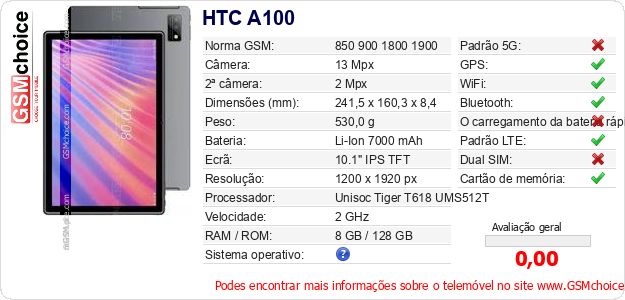 HTC A100 Especificações técnicas do telemóvel 