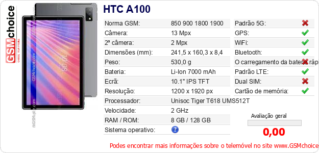HTC A100 Especificações técnicas do telemóvel HTC A100 Especificações técnicas do telemóvel