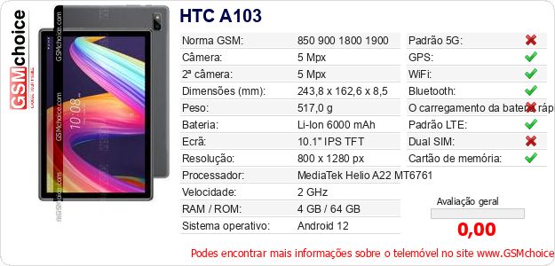 HTC A103 Especificações técnicas do telemóvel 