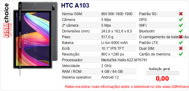 HTC A103 Especificações técnicas do telemóvel HTC A103 Especificações técnicas do telemóvel