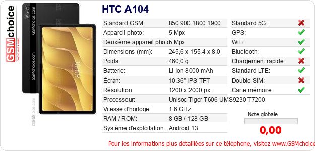 HTC A104 Fiche technique HTC A104 Fiche technique