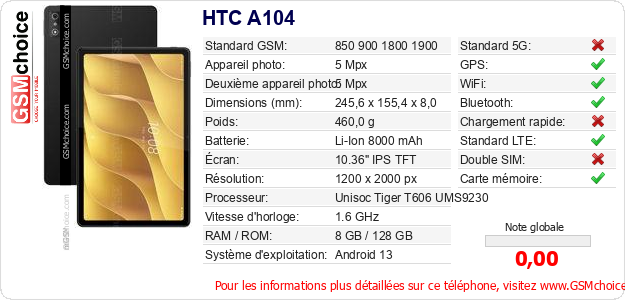 HTC A104 Fiche technique