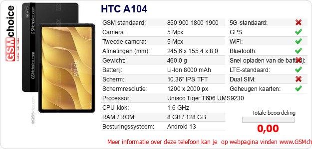 HTC A104 Technische gegevens HTC A104 Technische gegevens