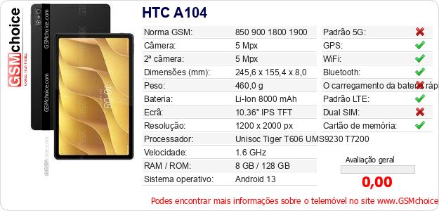 HTC A104 Especificações técnicas do telemóvel 