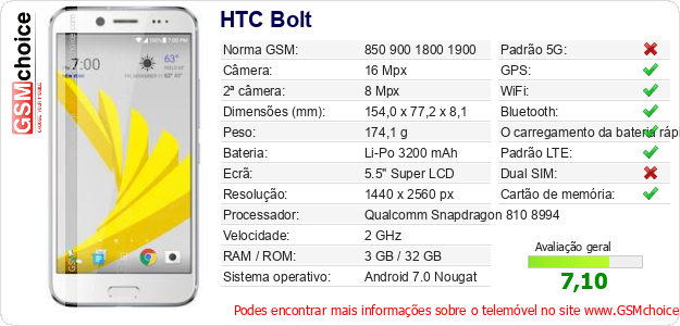HTC Bolt Especificações técnicas do telemóvel HTC Bolt Especificações técnicas do telemóvel