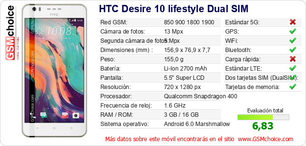 HTC Desire 10 lifestyle Dual SIM Datos técnicos del móvil HTC Desire 10 lifestyle Dual SIM Datos técnicos del móvil