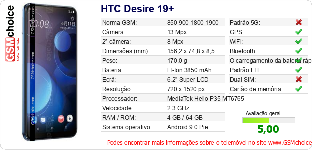 HTC Desire 19+ Especificações técnicas do telemóvel HTC Desire 19+ Especificações técnicas do telemóvel