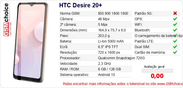 HTC Desire 20+ Especificações técnicas do telemóvel HTC Desire 20+ Especificações técnicas do telemóvel