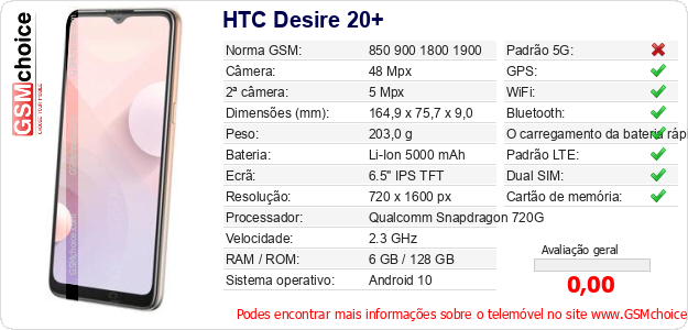 HTC Desire 20+ Especificações técnicas do telemóvel HTC Desire 20+ Especificações técnicas do telemóvel