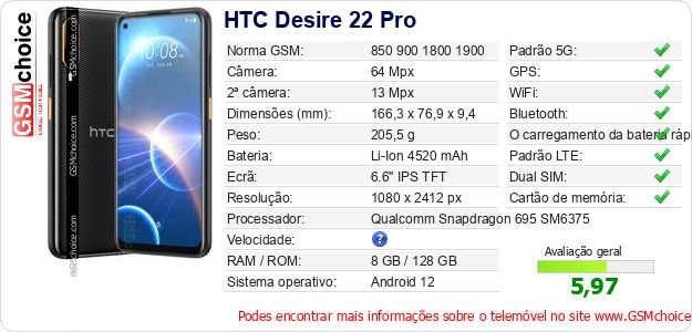 HTC Desire 22 Pro Especificações técnicas do telemóvel HTC Desire 22 Pro Especificações técnicas do telemóvel