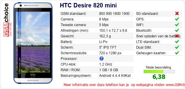 HTC Desire 820 mini Technische gegevens HTC Desire 820 mini Technische gegevens