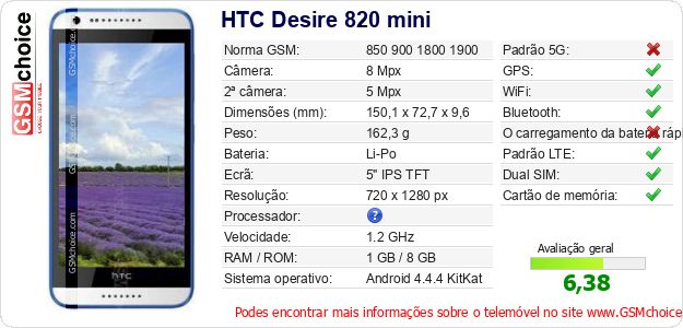 HTC Desire 820 mini Especificações técnicas do telemóvel HTC Desire 820 mini Especificações técnicas do telemóvel