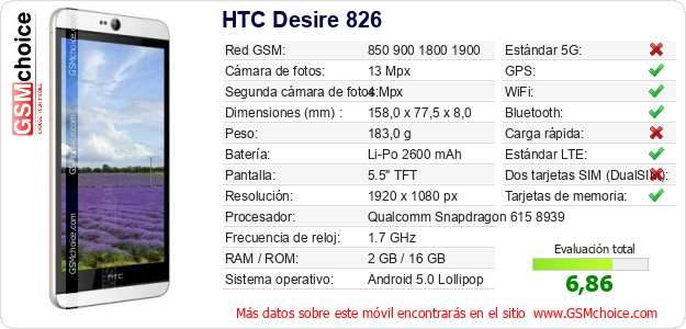 HTC Desire 826 Datos técnicos del móvil 