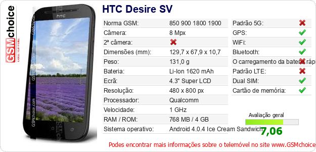 HTC Desire SV Especificações técnicas do telemóvel HTC Desire SV Especificações técnicas do telemóvel