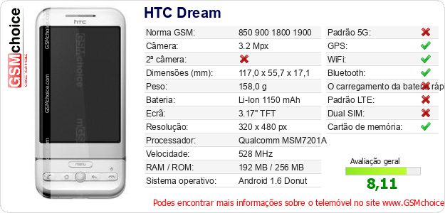 HTC Dream Especificações técnicas do telemóvel HTC Dream Especificações técnicas do telemóvel