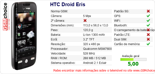 HTC Droid Eris Especificações técnicas do telemóvel HTC Droid Eris Especificações técnicas do telemóvel