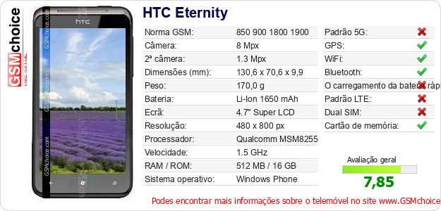 HTC Eternity Especificações técnicas do telemóvel HTC Eternity Especificações técnicas do telemóvel
