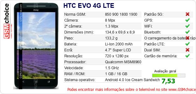 HTC EVO 4G LTE Especificações técnicas do telemóvel HTC EVO 4G LTE Especificações técnicas do telemóvel