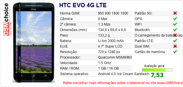 HTC EVO 4G LTE Especificações técnicas do telemóvel 