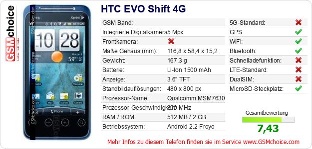 HTC EVO Shift 4G technische Daten HTC EVO Shift 4G technische Daten