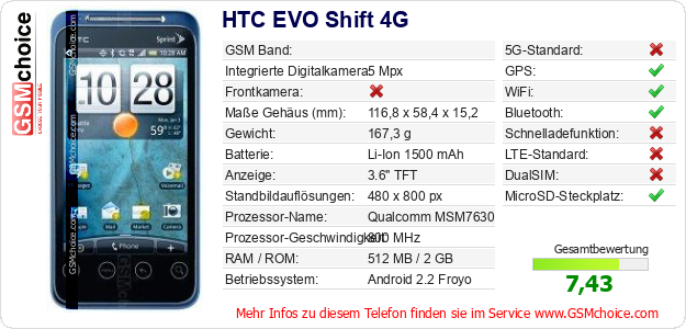 HTC EVO Shift 4G technische Daten HTC EVO Shift 4G technische Daten