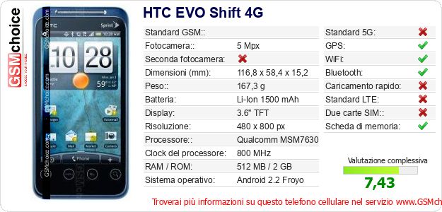 HTC EVO Shift 4G Dati tecnici di telefono cellulare 