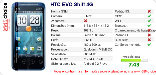 HTC EVO Shift 4G Especificações técnicas do telemóvel HTC EVO Shift 4G Especificações técnicas do telemóvel