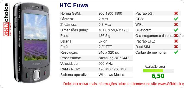 HTC Fuwa Especificações técnicas do telemóvel HTC Fuwa Especificações técnicas do telemóvel