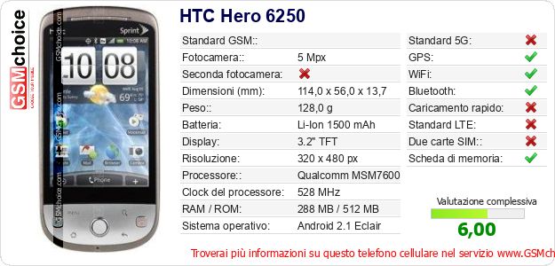 HTC Hero 6250 Dati tecnici di telefono cellulare HTC Hero 6250 Dati tecnici di telefono cellulare