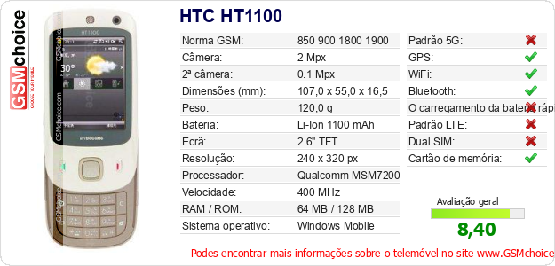 HTC HT1100 Especificações técnicas do telemóvel 