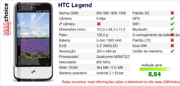 HTC Legend Especificações técnicas do telemóvel 