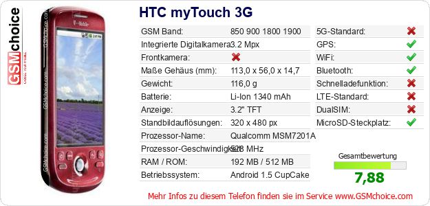 HTC myTouch 3G technische Daten HTC myTouch 3G technische Daten