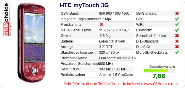 HTC myTouch 3G technische Daten HTC myTouch 3G technische Daten
