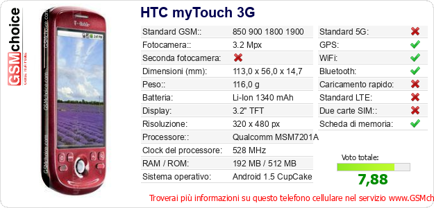 HTC myTouch 3G Dati tecnici di telefono cellulare HTC myTouch 3G Dati tecnici di telefono cellulare