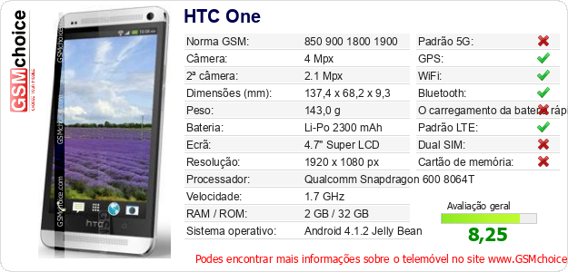 HTC One Especificações técnicas do telemóvel HTC One Especificações técnicas do telemóvel
