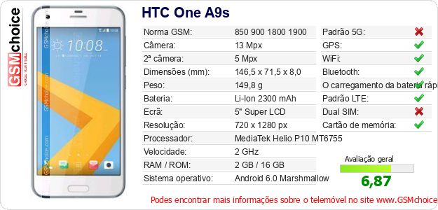 HTC One A9s Especificações técnicas do telemóvel 