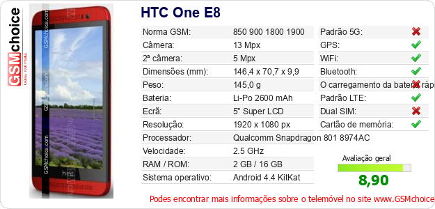 HTC One E8 Especificações técnicas do telemóvel 