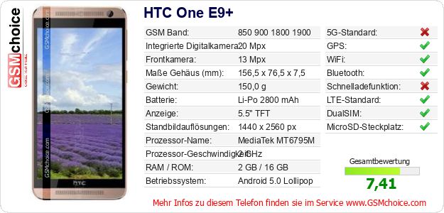 HTC One E9+ technische Daten HTC One E9+ technische Daten