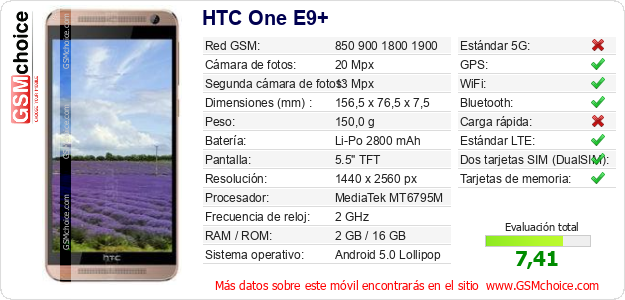 HTC One E9+ Datos técnicos del móvil 