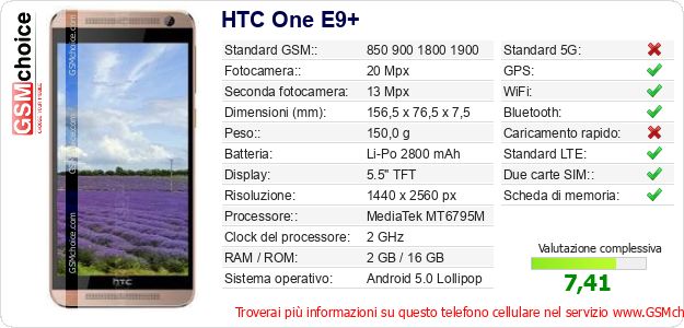HTC One E9+ Dati tecnici di telefono cellulare HTC One E9+ Dati tecnici di telefono cellulare