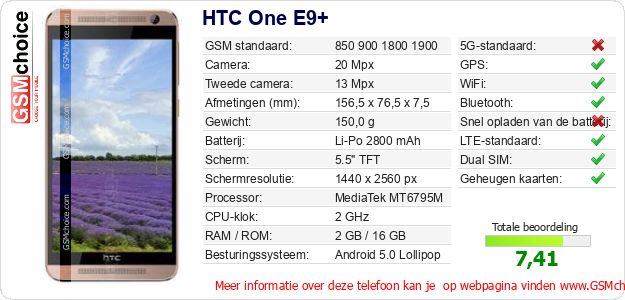 HTC One E9+ Technische gegevens 