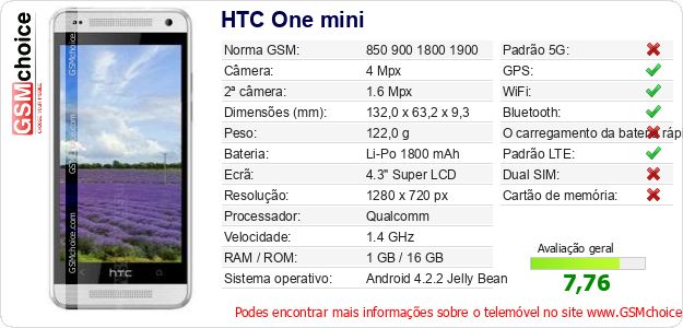 HTC One mini Especificações técnicas do telemóvel HTC One mini Especificações técnicas do telemóvel