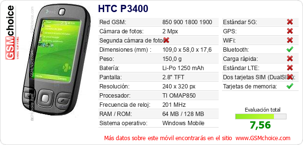 HTC P3400 Datos técnicos del móvil HTC P3400 Datos técnicos del móvil